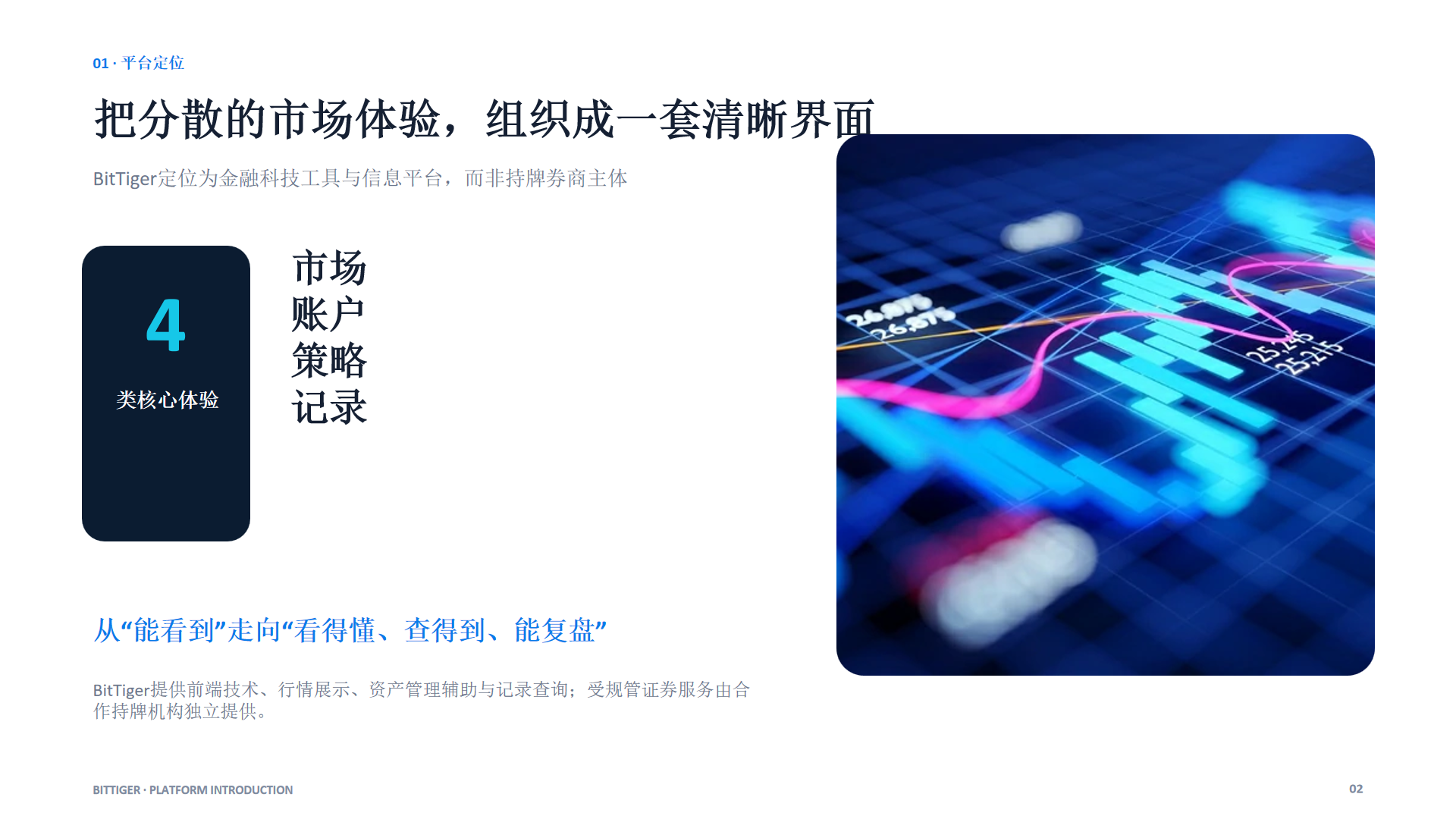 BitTiger多市场行情与账户记录说明界面