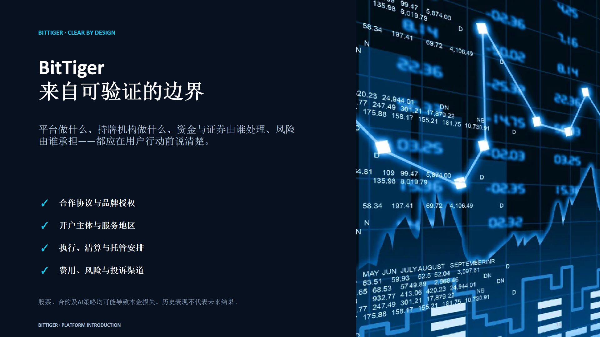 BitTiger平台技术与受规管证券服务边界说明